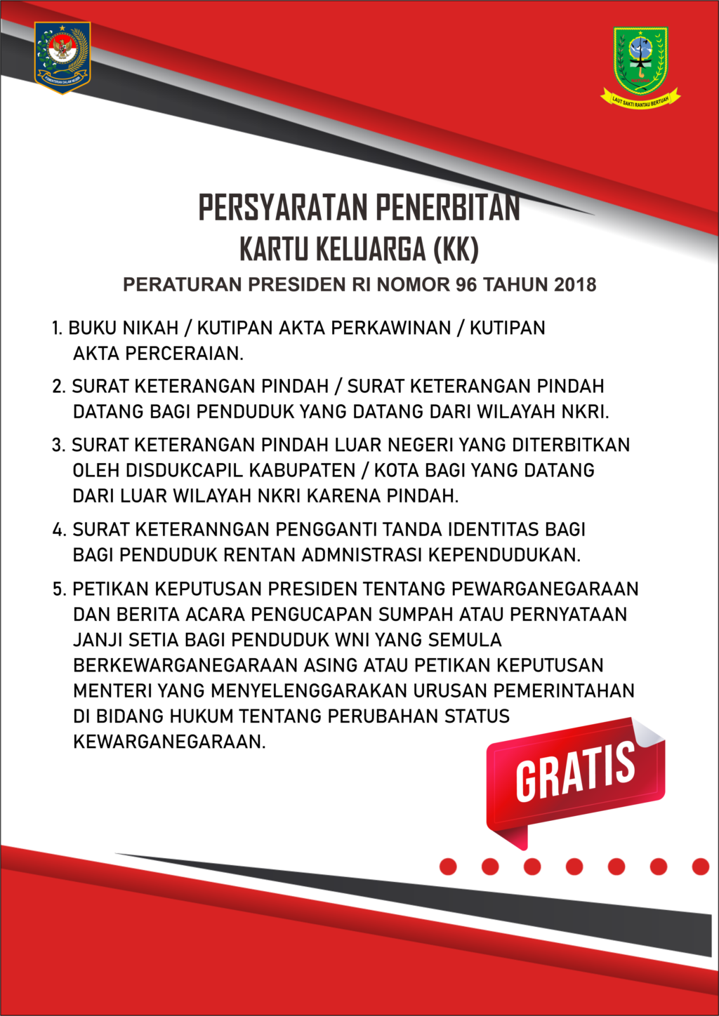 KARTU KELUARGA 2023_