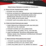 PENCATATAN PENGESAHAN ANAK_