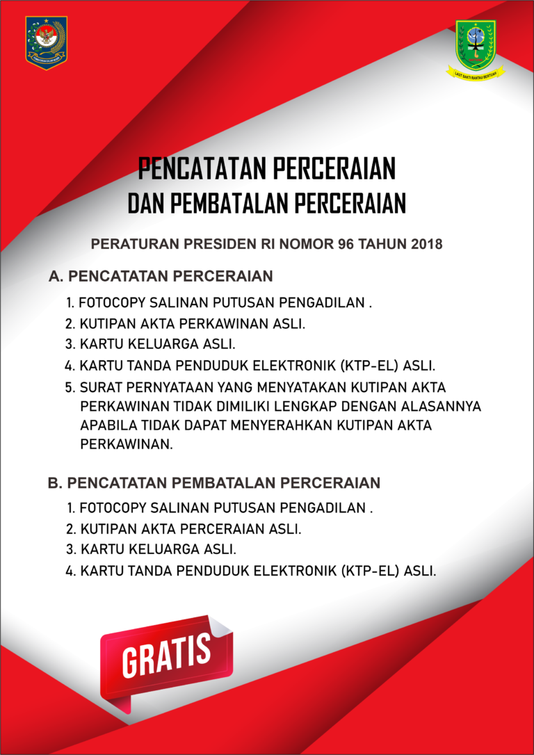 PENCATATAN PERCERAIAN % PEMBATALAN_