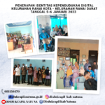 IDENTITAS DIGITAL 2023