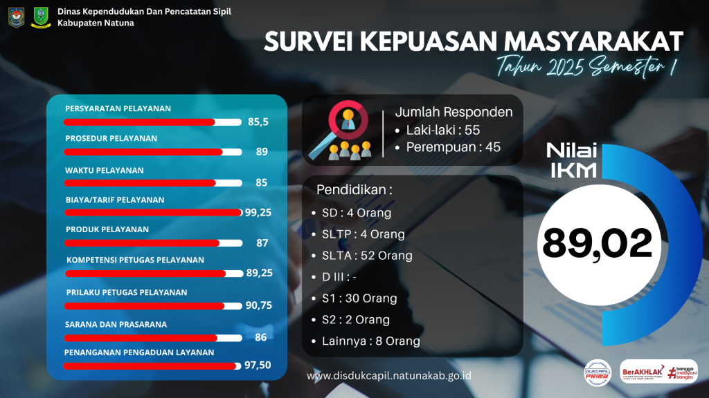 Blue Modern Data Analysis Presentation (2)