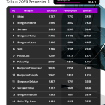 Blue And White Modern Creative Business Agency Flyer (2)