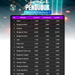 Hijau dan Putih Modern Simpel Program Beasiswa Flyer (1)