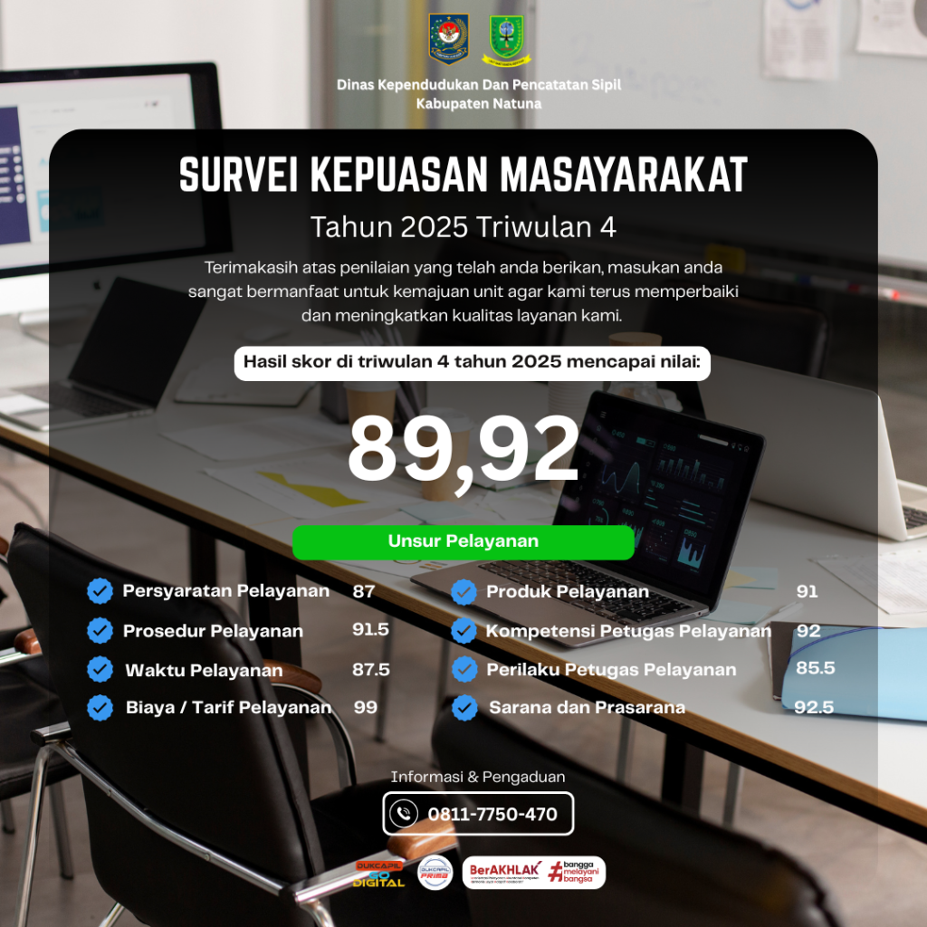 SURVEI KEPUASAN MASAYARAKAT