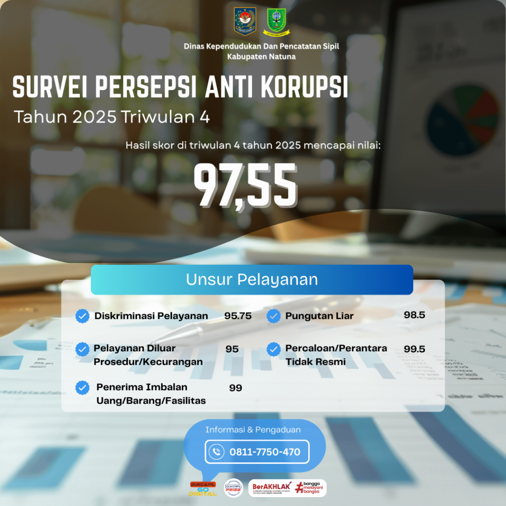 SURVEI KEPUASAN MASAYARAKAT (2)