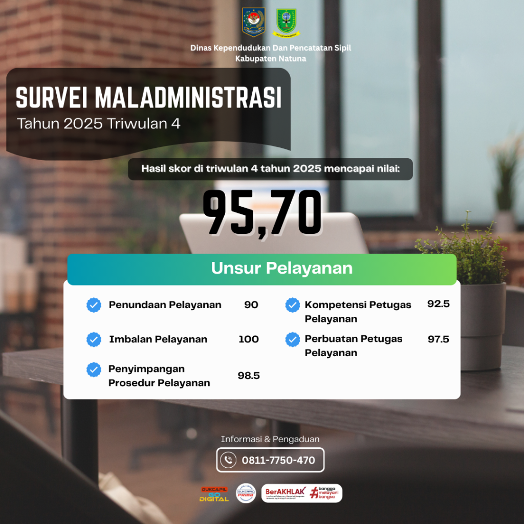 SURVEI KEPUASAN MASAYARAKAT (6)