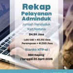 Blue and White Modern Cleaning Service Flyer