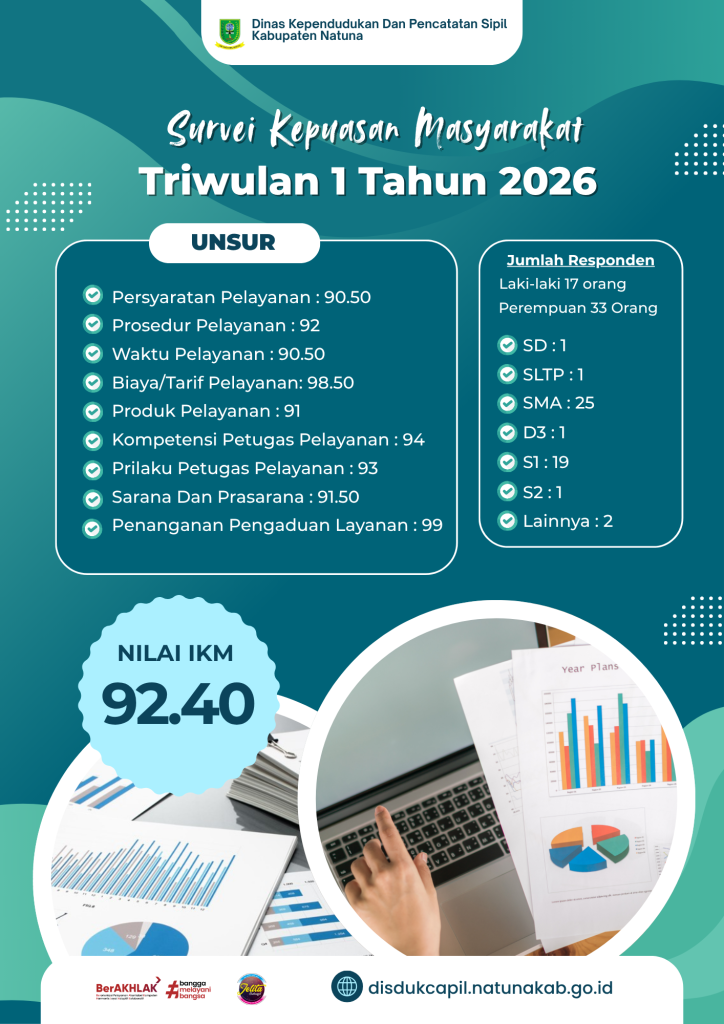Biru dan Hijau Modern Promosi Snorkeling Selebaran