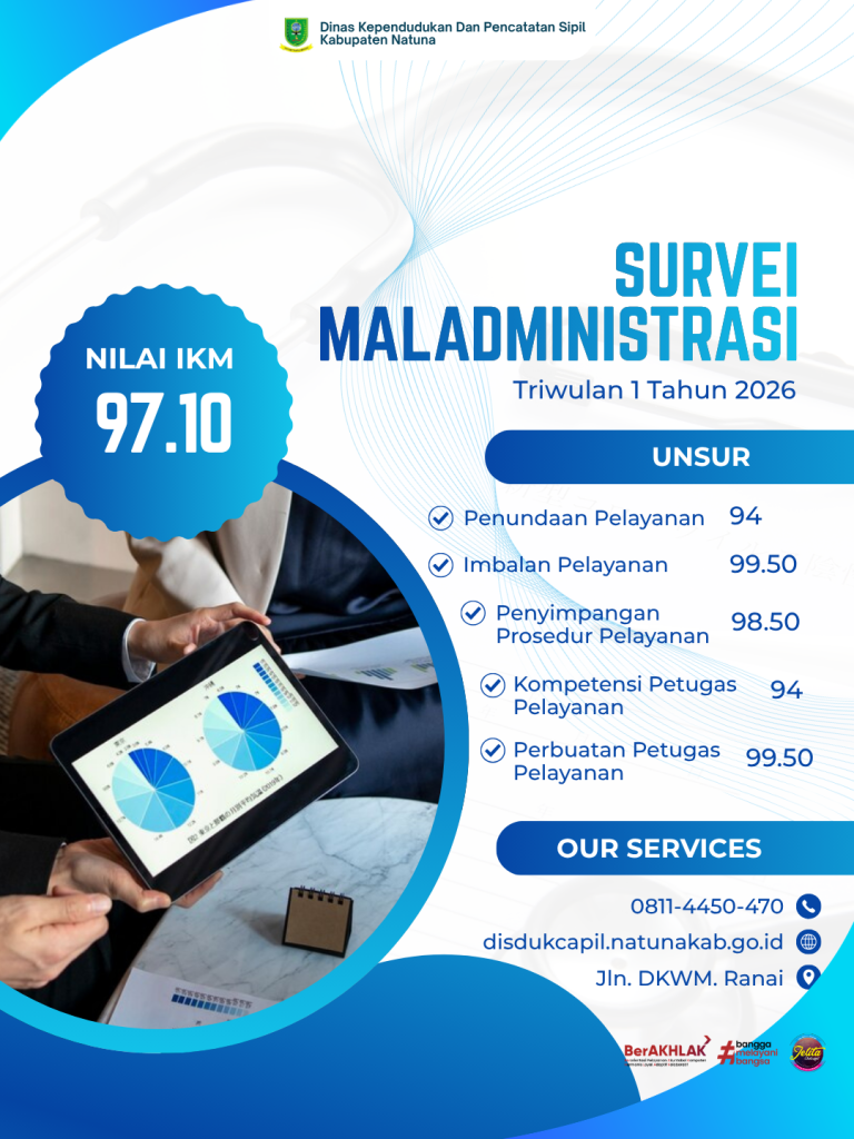 Maladministrasi