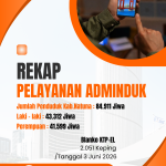 Rekap Blanko