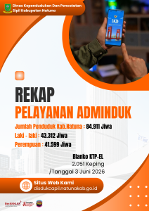 Rekap Blanko