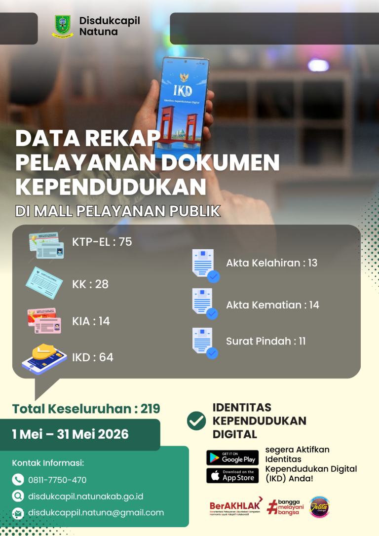 Rekap Pelayanan Mei MPP 2026