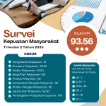 Putih dan Coklat Mewah Professional Pamflet