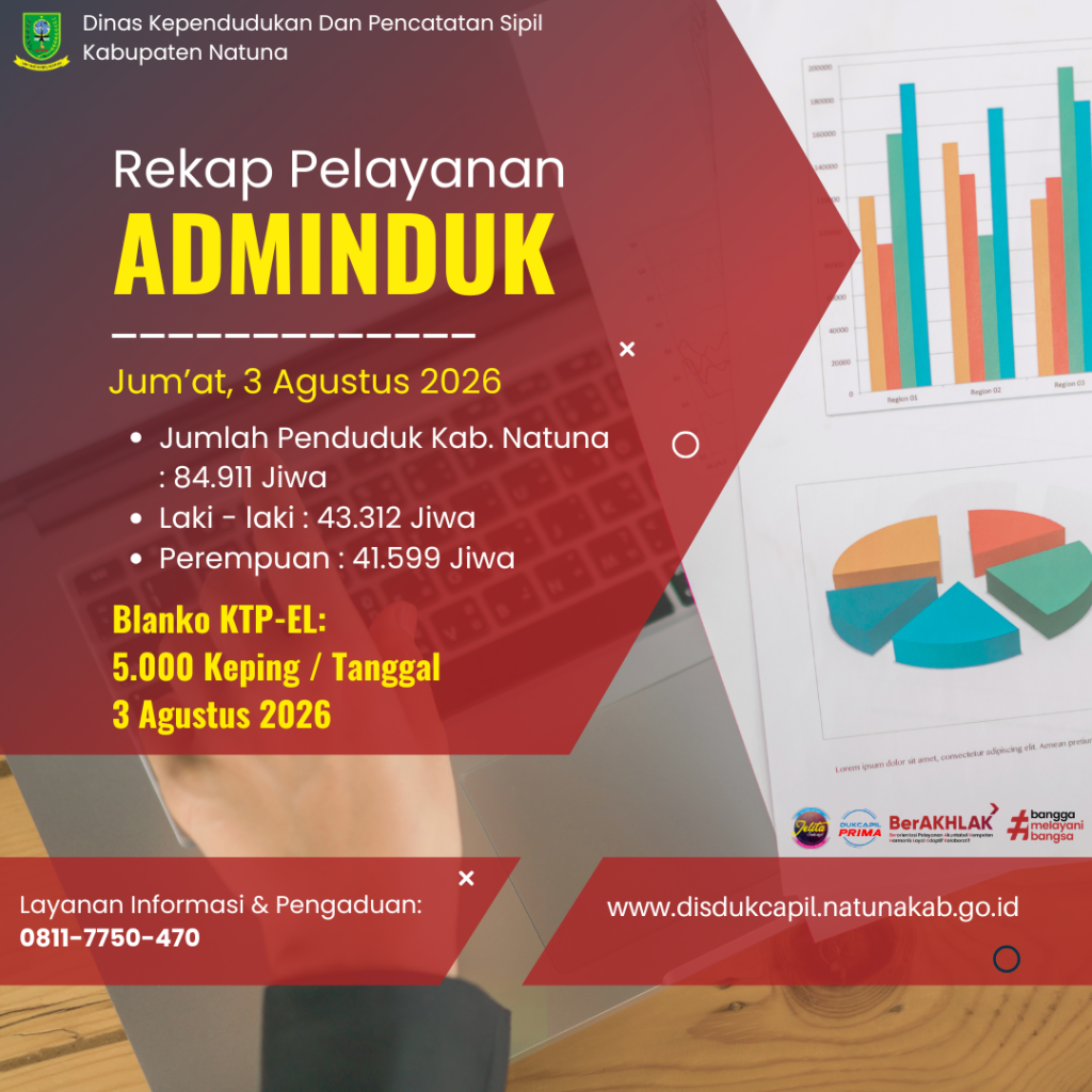 Biru dan Kuning Geometric Internship Registration Instagram Post