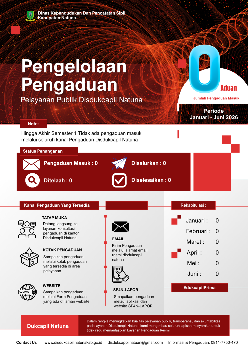 Red Modern Call for Paper Poster(1)