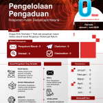 Red Modern Call for Paper Poster(1)