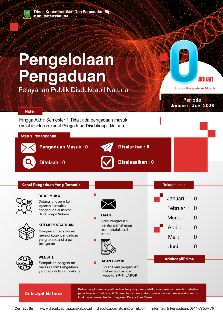 Red Modern Call for Paper Poster(1)