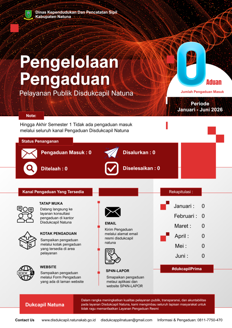 Red Modern Call for Paper Poster(1)