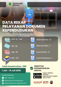 Rekap Pelayanan Mei MPP 2026